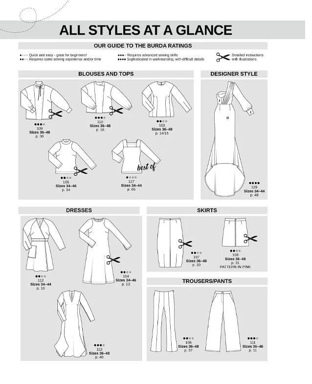 Burda Style - Pattern Magazine - 1/2026 - Image 12