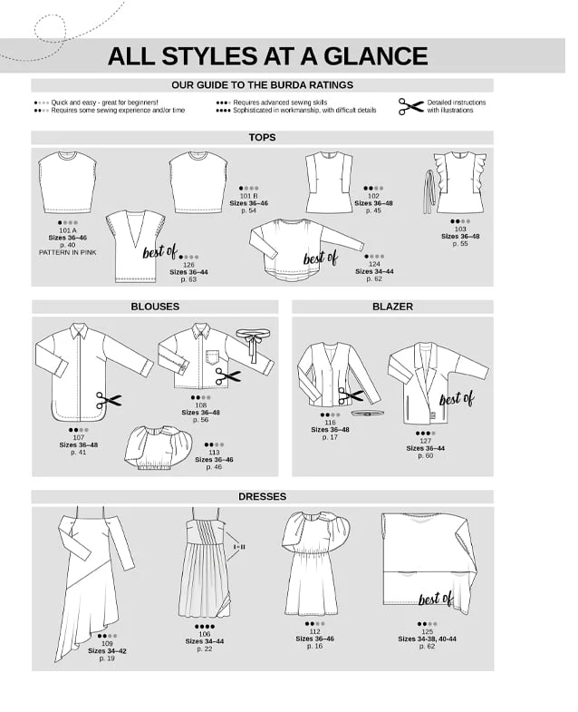 Burda Style - Pattern Magazine - 3/2026 - Image 12