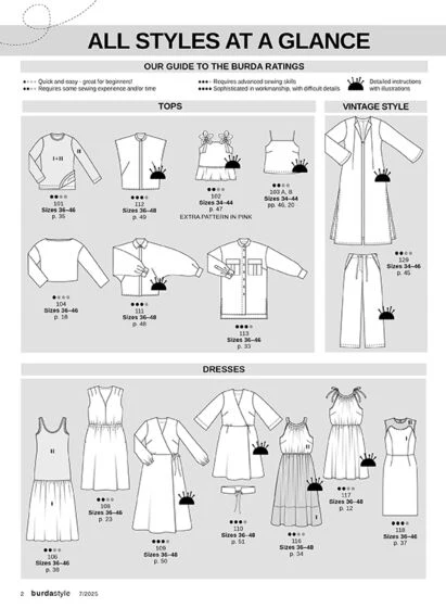 Burda Style - Pattern Magazine - 7/2025 - Image 11